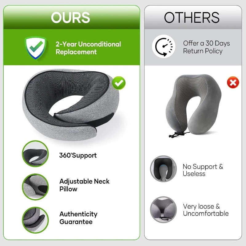 Portable U-shaped Travel Pillo - Neck Pillow Memory Foam ulasan dan harga