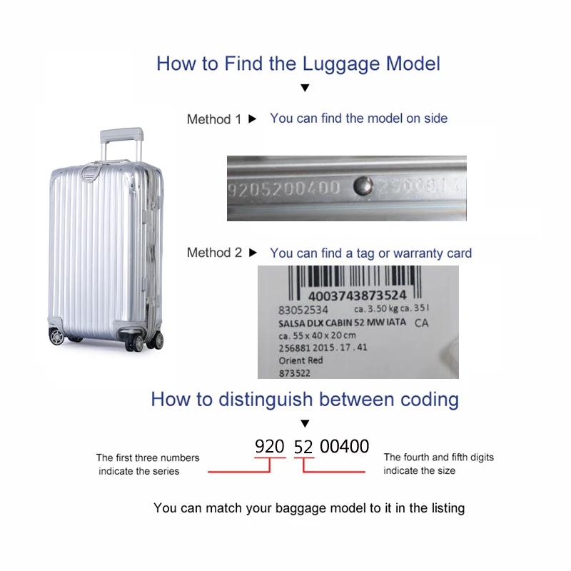 Luggage Covers For Rimowa Esse - Travel Accessories Rimowa ulasan dan harga