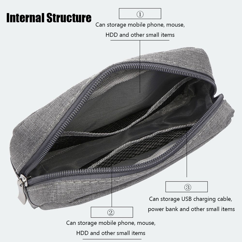 Travel Organizer HDD Gadget De - Travel Accessories Pouch ulasan dan harga