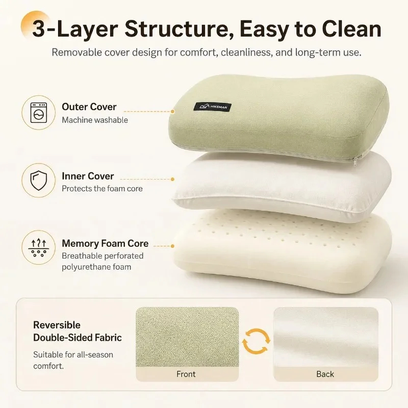 Ultralight Portable Pillow Mem - Neck Pillow Memory Foam ulasan dan harga