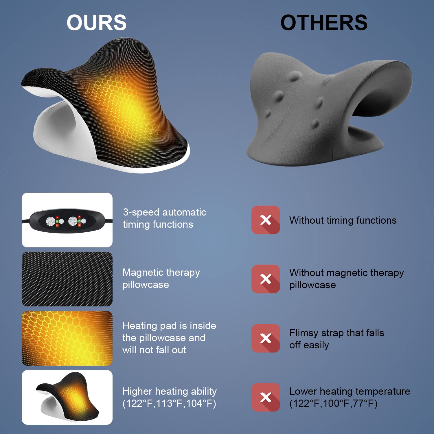 Heated Neck Stretcher Therapy  - Neck Pillow Memory Foam ulasan dan harga